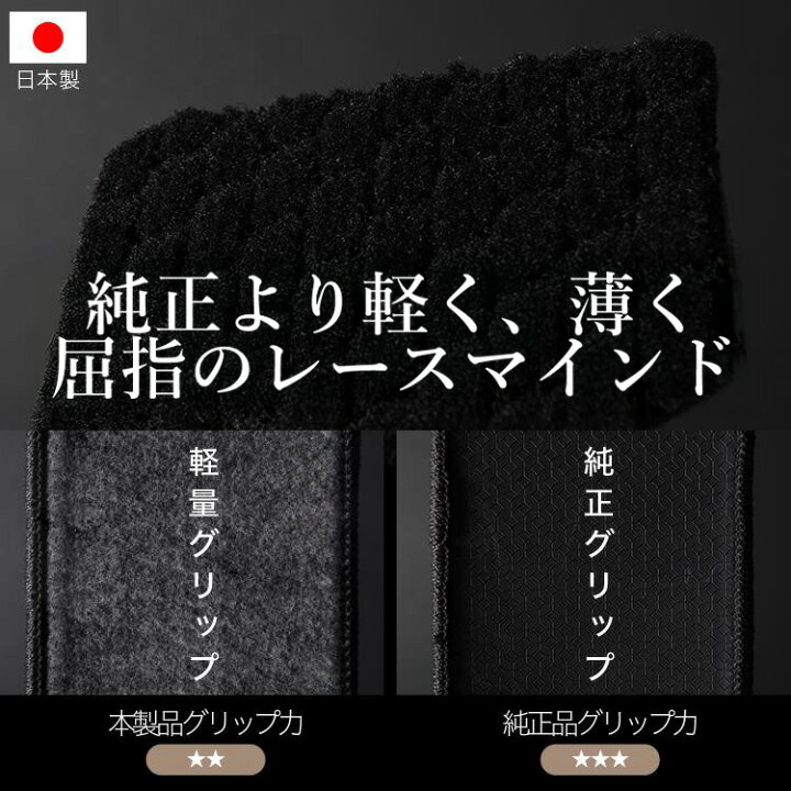 楽天市場】【3/20限定！最大全額3,500円引】【純正品質】 新型  
