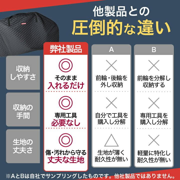 楽天市場】【日本製】 TRAVELO トラヴェロ 分解 不要 輪行袋 輪行 