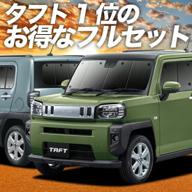 楽天市場 タフト サンシェードの通販