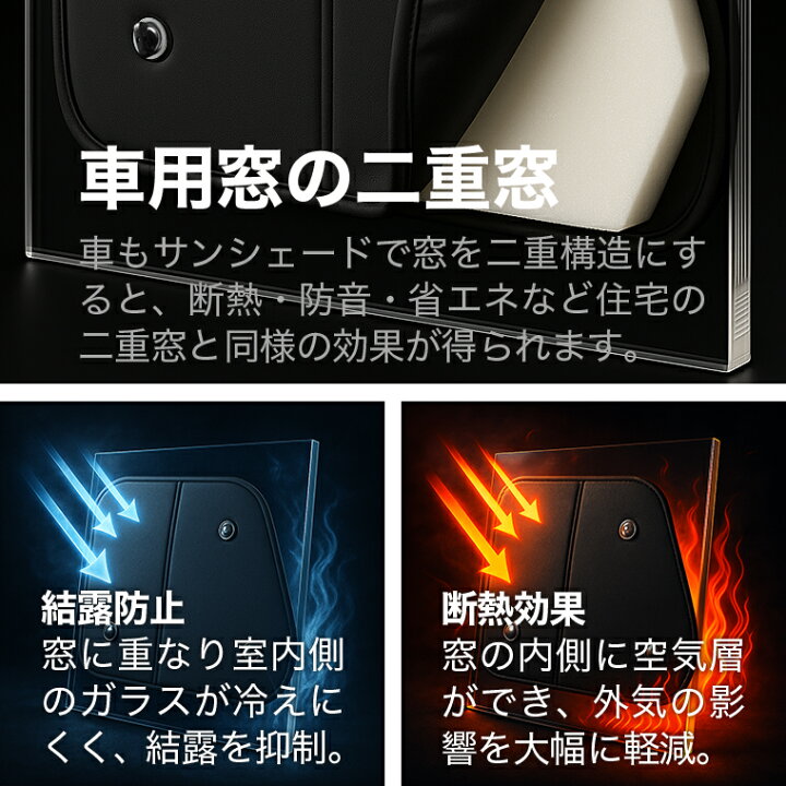 楽天市場】【4/21限定！最大全額2,800円引】 新型 ノア 90系 