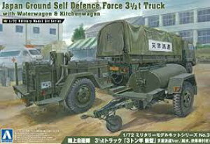 AIV} ގ(AOSHIMA) 1/72 ~^[fV[Y No.3 ㎩q 3 1/2tgbN 3g V^ ЊQhVer.  ԕt vf