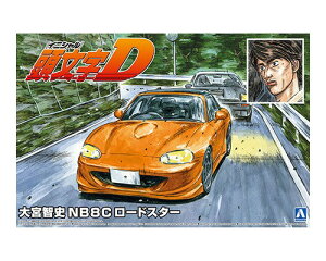 AIV} 1/24 (CjV)D 16 {qj NB8C [hX^[ vf ͌^ 6418