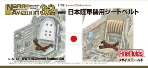 t@C[h NH3 1/32 {R@pV[gxg ͌^ vf NH3
