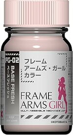 ガイアノーツ (Gaianotes) フレームアームズ・ガール カラーシリーズ FG-02 ベースフレッシュ ガイアカラー プラモデル塗料