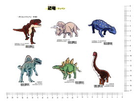 大人気　恐竜　アイロン接着ワッペン