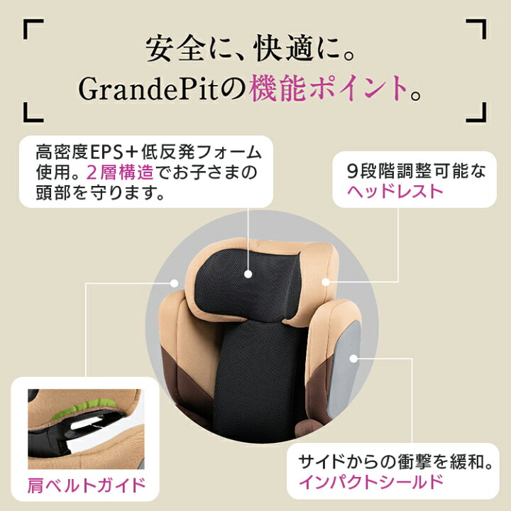 楽天市場】チャイルドシート ISOFIX ジュニアシート グランデピット 
