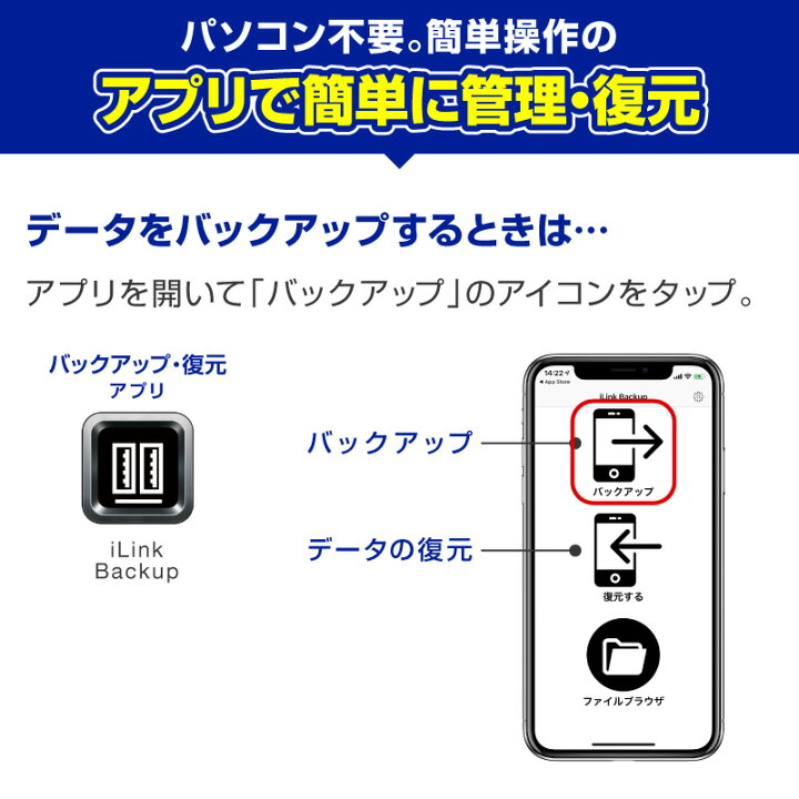 楽天市場 楽天1位 Iphoneカードリーダー バックアップ Iphone 充電器 バックアップ用カードリーダー Microsd カードリーダー Microsdカードリーダー Iphone Iphone14 Iphone14plus Iphone14pro Iphone14promax Iphone13 Mini Iphonese3 Se3 第3世代 Iphone12 Ipad Air 楽天市場 楽天1位 Iphoneカードリーダー バックアップ Iphone 充電器 バックアップ用カードリーダー Microsd カードリーダー Microsdカードリーダー Iphone Iphone14 Iphone14plus Iphone14pro Iphone14promax Iphone13 Mini Iphonese3 Se3 第3世代 Iphone12 Ipad Air