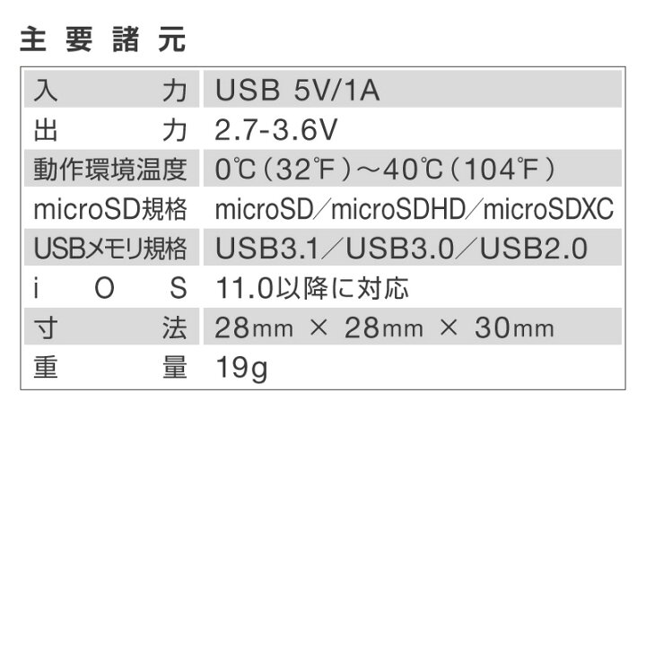 楽天市場 楽天1位 Iphoneカードリーダー バックアップ Iphone 充電器 バックアップ用カードリーダー Microsd カードリーダー Microsdカードリーダー Iphone Iphone13 Iphone13 Mini Iphone13 Pro Iphone13 Pro Max Iphone12 Ipad Air Mini ホビナビ