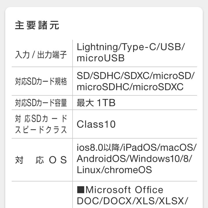 楽天市場 楽天1位 スマホ Sd カードリーダー Sdカードリーダー マルチカードリーダー 高速 ノートパソコン カメラ カメラリーダー メモリー 音楽 4in1 Type C Usbタイプc Usb メモリtypec Microsd Lightning Iphone Android Ipad Mac ホビナビ