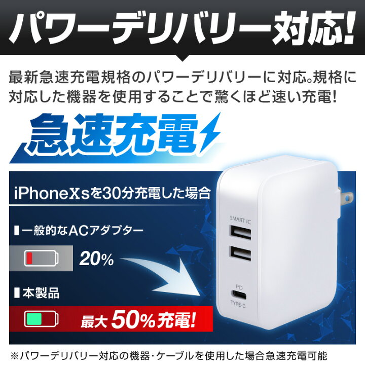 市場】acアダプター iphone 充電器 type-c typec 変換アダプタ usb 充電器 急速充電 USBタップ 急速充電器 スマホ充電器 携帯充電器 usb電源アダプタ iphone13 iphone13 mini iphone13 pro iphone13 pro max iPhoneSE3 SE3 第3世代 iPhone12 : ホビナビ 市場】acアダプター iphone 充電器 type-c typec 変換アダプタ usb 充電器 急速充電 USBタップ 急速充電器 スマホ充電器 携帯充電器 usb電源アダプタ iphone13 iphone13 mini iphone13 pro iphone13 pro max iPhoneSE3 SE3 第3世代 iPhone12 : ホビナビ