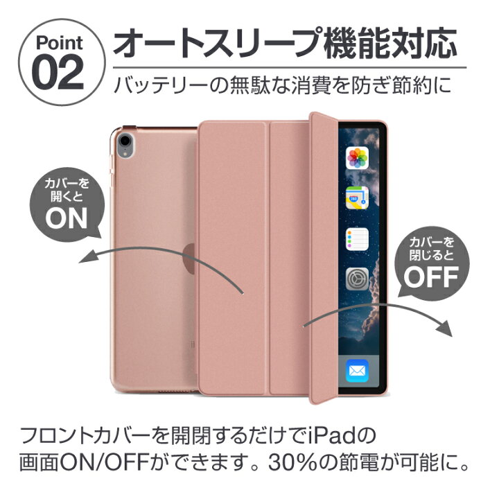 楽天市場】2024iPad新型 Air11 13 Pro11 13☆【強化ガラスセットブルー 