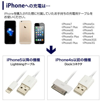 送料無料★大容量モバイルバッテリー5200mAhRedhillPower5200スマートフォンスマホ充電器携帯充電器充電iphone6iphone6plusプラスiphone65iphone5sアイフォン5auドコモdocomousbバッテリー充電池iphone4iphone5レッドヒルケーブル