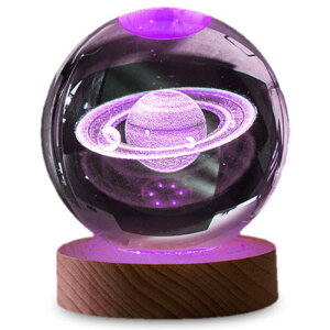 {gXgeNmW[ JTT 3DNX^{[Cg T^[ RGB CRYBALL-ST-RGBR [][AS]