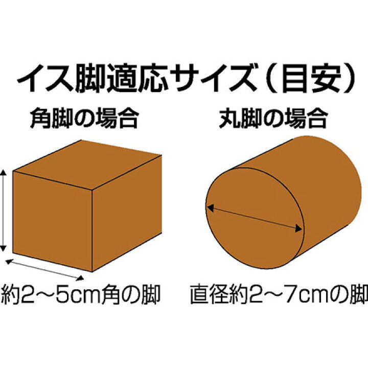 楽天市場】【5セット】まとめ買い スマイルキッズ キズつきにくいイス 