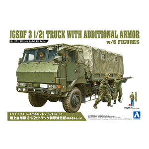 �y(��)���������ގЁz 1/72 �~���^���[���f���L�b�g No.11 ���㎩�q�� 3 1/2t �g���b�N���b�����^�i����6�̃Z�b�g�j [��][ME]