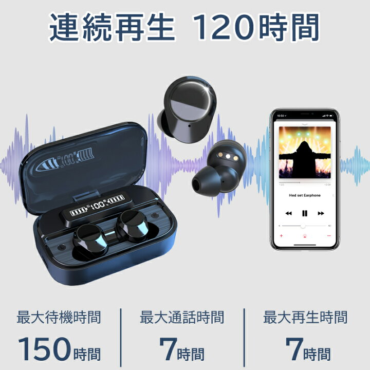 楽天市場 1年保証 楽天1位 ワイヤレスイヤホン Bluetooth イヤホン Iphone 完全 ブルートゥース イヤホン Bluetooth5 3 イヤホン Iphone14 Iphone14plus Iphone14pro Iphone14promax Iphone13 Mini Iphonese3 Se3 自動ペアリング Ipx7防水 両耳 ホビナビ