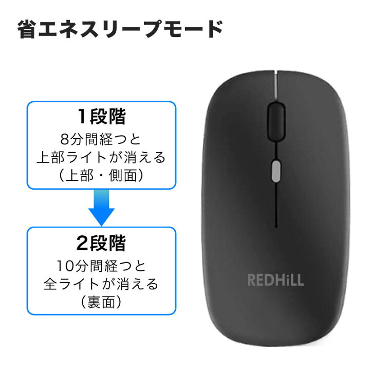 楽天市場 楽天1位 ワイヤレスマウス Bluetooth マウス 無線マウス 有線マウス 省エネルギー 高精度 軽量 持ち運び便利 オフィス 旅行 出張 Usb 充電式 充電 コンパクト おしゃれ 小型 Microusb パソコン Pc 在宅ワーク オンライン授業 省エネ ホビナビ