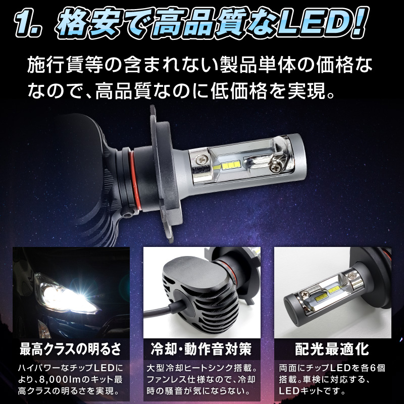 H4 LED 汎用 車 ヘッドライト 電球 キット 8000lm