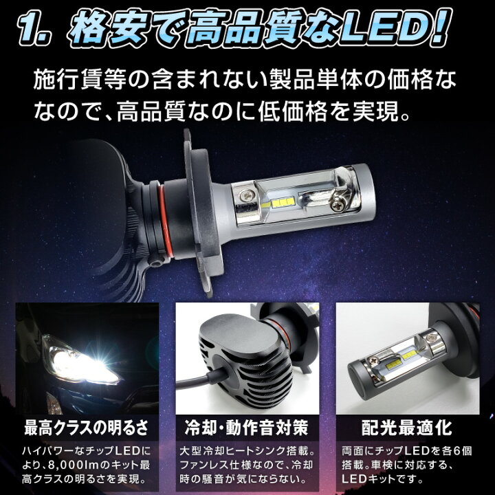 楽天市場 Led ヘッドライト H4 6500k 8000lm エントリーモデル H4 H11 Hb3 H7 12v車 24v車 対応 車検対応 カットライン ファンレス仕様 ヒートシンク冷却 バルブタイプ 防水 防塵 高品質 低コスト 取付簡単 オールインワンタイ ホビナビ