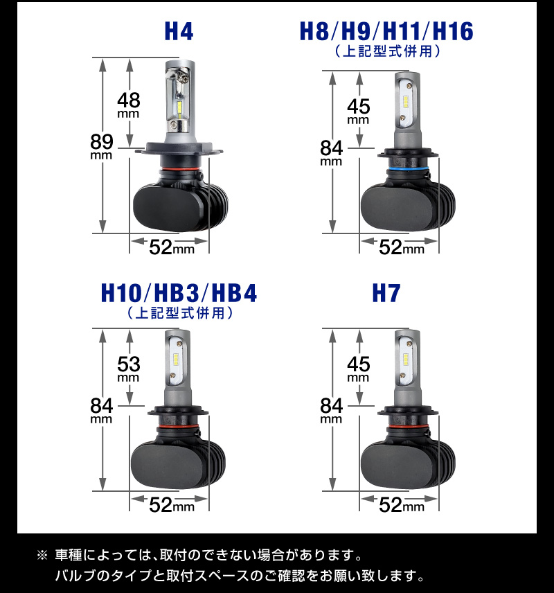 楽天市場】led ヘッドライト h4 6500K 8000LM エントリーモデル H4 H11 