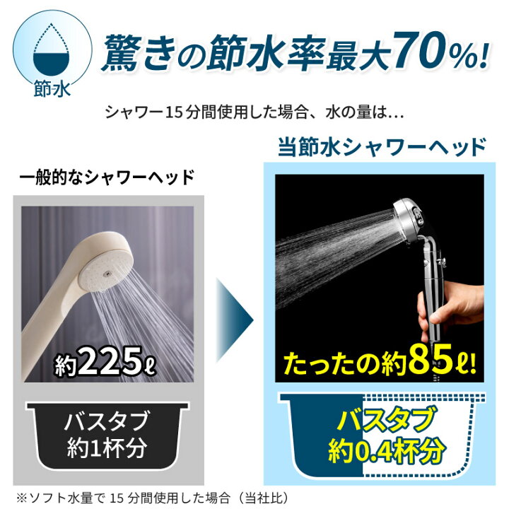 楽天市場 シャワーヘッド 節水 手元スイッチ 節水シャワーヘッド 節水シャワー 水圧アップ 手元ストップ 節水シャワー 節水効果最大70 リフォーム 手元で操作 赤ちゃん 取付け簡単 お風呂グッズ 付け替え お手入れ簡単 保湿 保温 美髪 体ポカポカ ホビナビ 楽天市場 シャワーヘッド 節水 手元スイッチ 節水シャワーヘッド 節水シャワー 水圧アップ 手元ストップ 節水シャワー 節水効果最大70 リフォーム 手元で操作 赤ちゃん 取付け簡単 お風呂グッズ 付け替え お手入れ簡単 保湿 保温 美髪 体ポカポカ ホビナビ