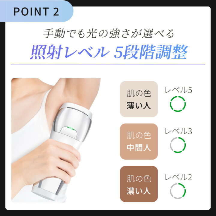 新品、未使用》REDHiLL 光美容器 脱毛器 （脱毛器 Home use hair 