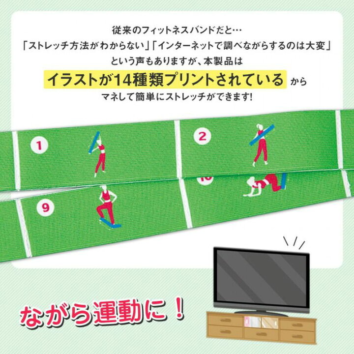 楽天市場 イラスト付きのフィットネスバンド 2本組 ストレッチ 運動 フィットネス ゴムチューブ 筋トレ Ab ホビナビ