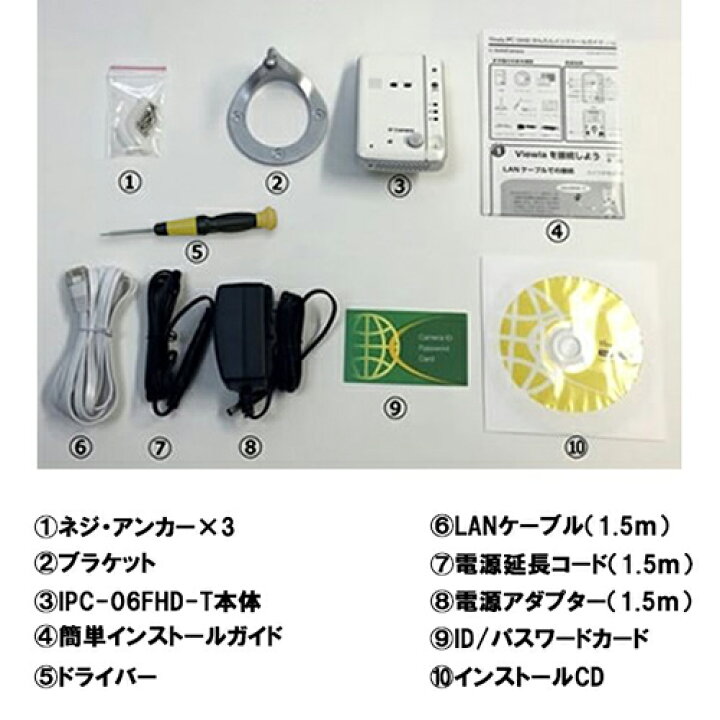 楽天市場】ソリッドカメラ デイ&ナイト フルHD IPカメラ IPC-06FHD-T  