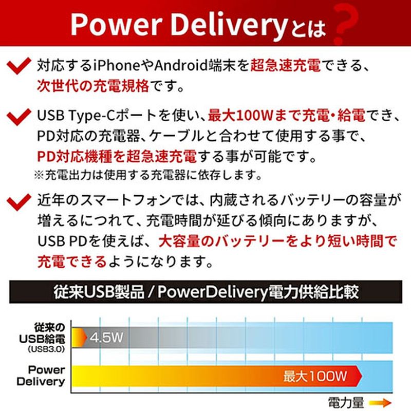 楽天市場】【5個セット】 エアージェイ Type-C to Lightning PVC
