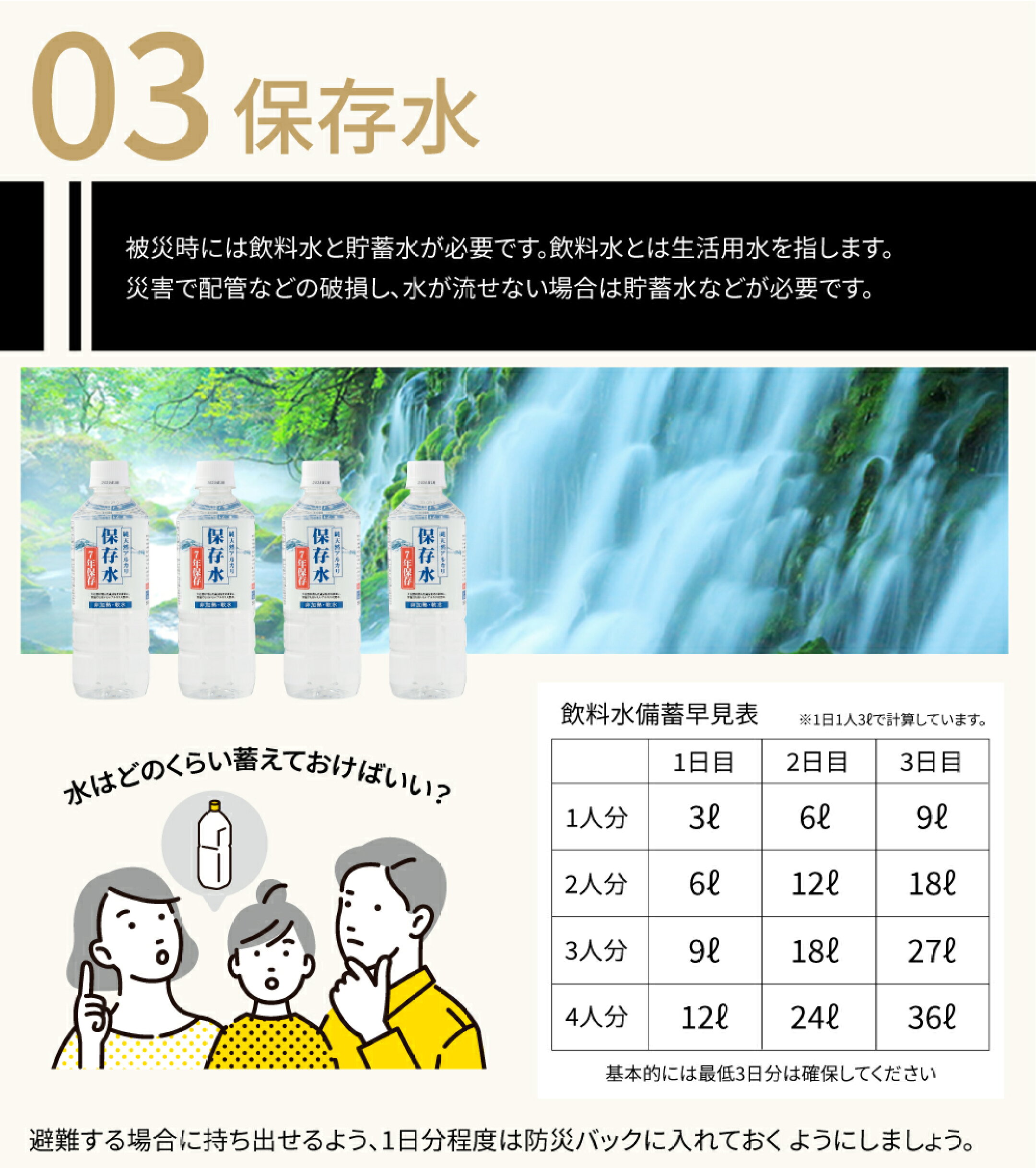 長期保存が可能な保存水
