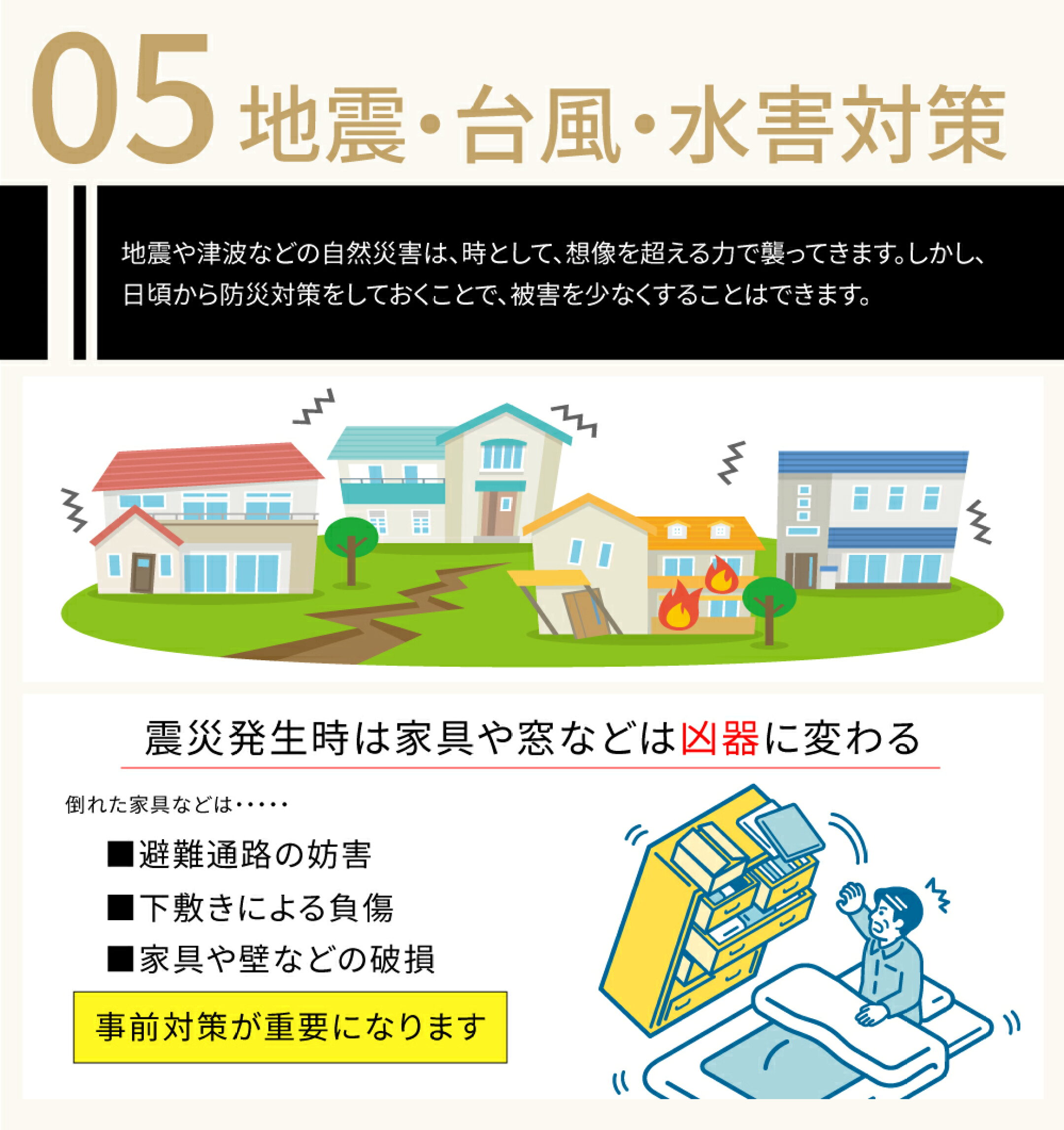 地震・台風・水害対策