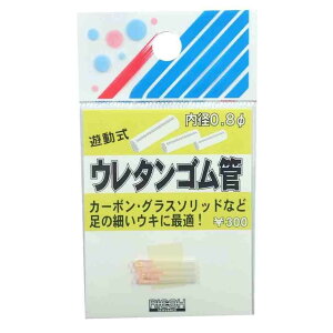 RicohServance ���R�[�T�[�o���X �E���^���S���� 0.8