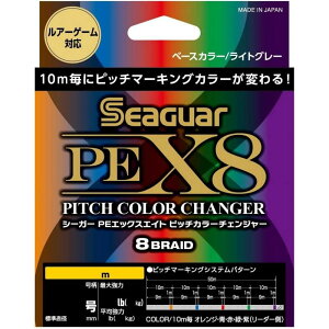 ���i�摜