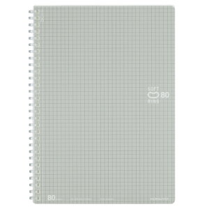 RN@\tgOm[g@r@JbgIt@6iZ~B5j@Vo[ yX-SV308S5-Cz