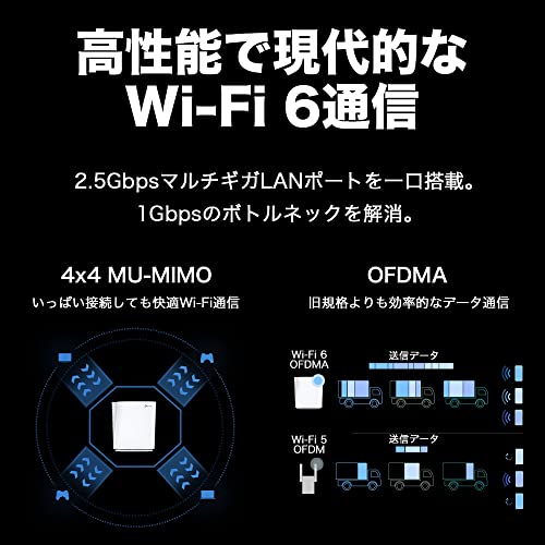 SALE価格で大放出 TP-Link WIFI 中継器 WiFi6 無線LAN 4804 Mbps (5GHz