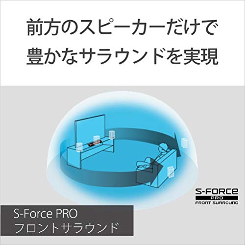 楽天市場】ソニー コンパクトサウンドバー HT-S200F B ブラック 内蔵
