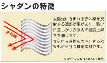 【メール便発送可能】日本エイテックスユグノーシャダンケープUVカット&体感温度-3度(遮熱/夏/暑さ対策/赤外線カット/UVカット/紫外線カット/紫外線対策/ベビーカー、抱っこひも/抱っこ紐)【RCP】