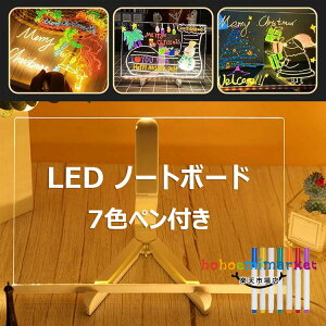 2025 V LED m[g{[h J[t CgAbv AN bZ[W{[h CgAbv hC C[X {[h ߉\ȃX^h 7Fyt LED Ɩt `{[h ItBX