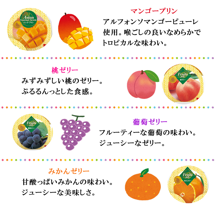 金澤兼六製菓ゼリー 12個セット jukuka メロン　マンゴー
