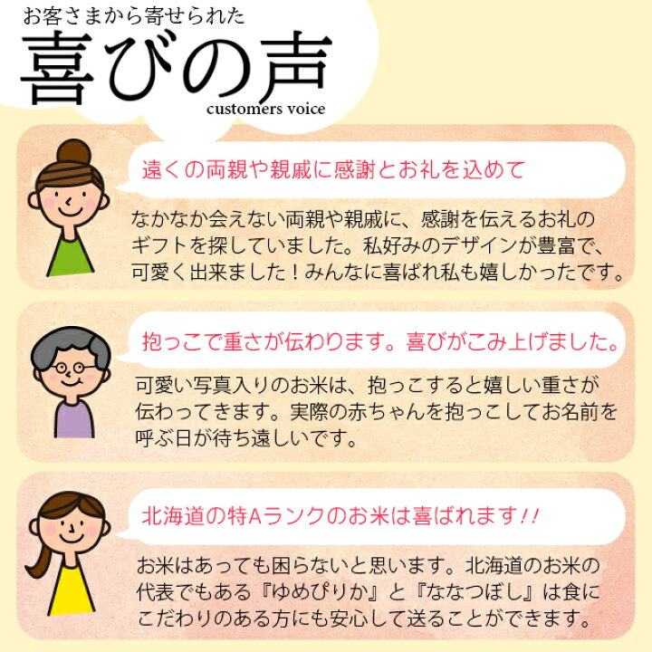 楽天市場】【令和4年度産/新米】出産内祝い 名入れ お米 ギフト送料無料 出生体重と同じ重さの選べる体重米(ゆめぴりか、ななつぼし)【北海道米 出生米 米 お米 抱っこ オリジナル 赤ちゃん 可愛い 写真 デザイン メッセージカード オリジナルデザイン】 ggho : ギフト ... 楽天市場】【令和4年度産/新米】出産内祝い 名入れ お米 ギフト送料無料 出生体重と同じ重さの選べる体重米(ゆめぴりか、ななつぼし)【北海道米 出生米 米 お米 抱っこ オリジナル 赤ちゃん 可愛い 写真 デザイン メッセージカード オリジナルデザイン】 ggho : ギフト ...