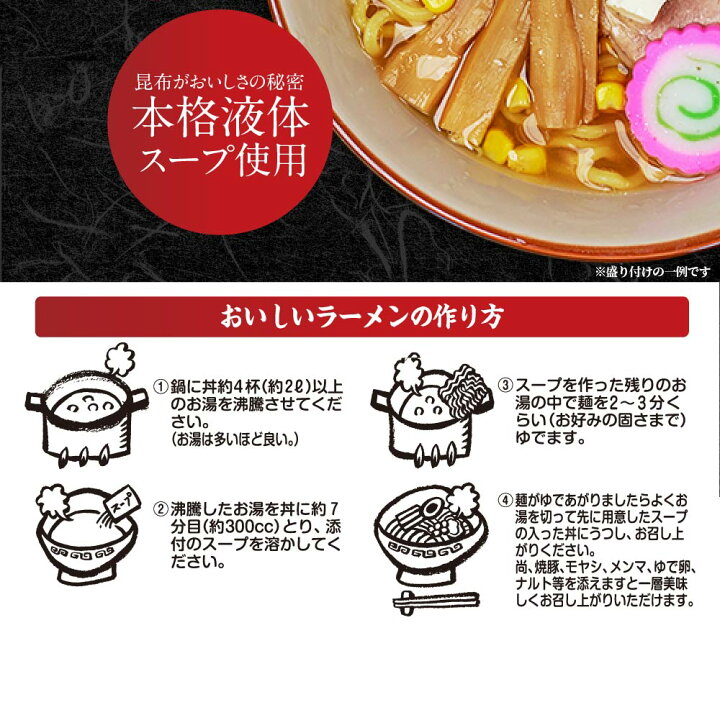 楽天市場】【1000円ポッキリ 送料無料】ラーメン ギフト プレゼント 