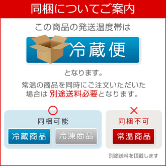 温度帯表示