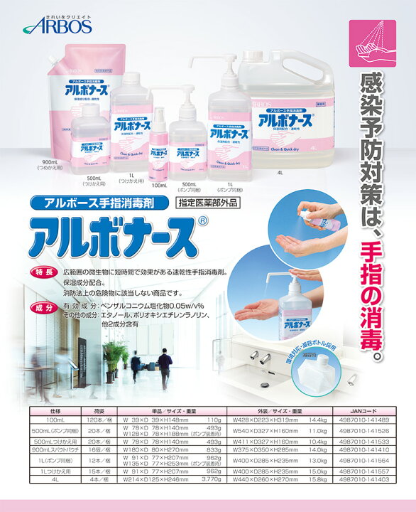 楽天市場】【ポンプ付】アルボナース500ml×20本 手指消毒剤 