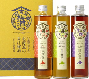 kC ݔ 䒆 Zbg  mo ڈΑ ~ LAB 3{Zbg  ь  kCY