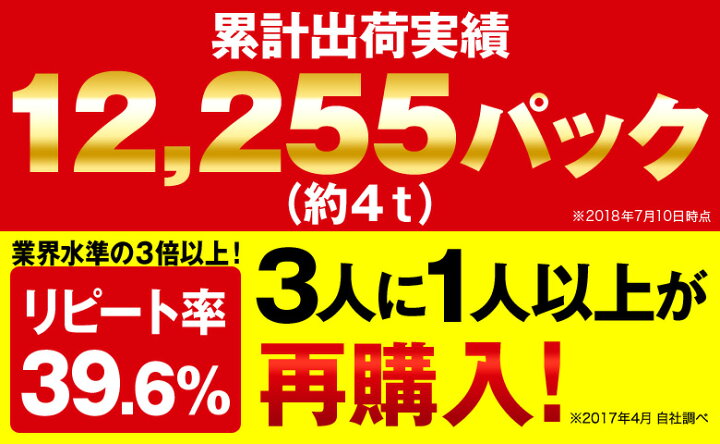 楽天市場】鮭とば 訳あり おつまみ さけとば トバ 北海道産 天然秋鮭 ひと口サイズ 140g やわらか ソフト 皮付き 送料無料 : 北海道 の第一北海丸 楽天市場】鮭とば 訳あり おつまみ さけとば トバ 北海道産 天然秋鮭 ひと口サイズ 140g やわらか ソフト 皮付き 送料無料 : 北海道 の第一北海丸