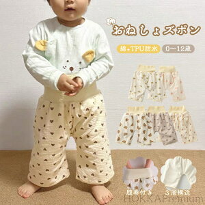 yzqǂ ˂Y{ h pW} q ˂pc g[jOpc ėp 3w\  Q₦΍ A΍ gCg[jO ̎q j̎q