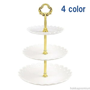 yzCeAgC ANZT[gC fBXvCgC OwgC gC  ANZT[ RNV  킢 M [ bN rO [s