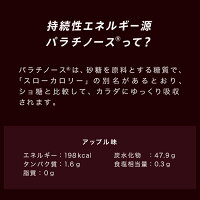 パワーエイド