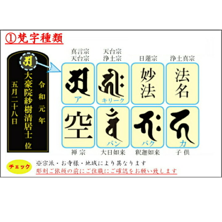 楽天市場】【一霊分文字彫り無料】モダン 位牌 みかげ 流星 4寸 4.0 
