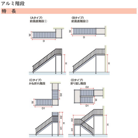 楽天市場 Ykkapウォールエクステリア アルミ階段 上部踊り場２ 奥行870mm ノース ウエスト